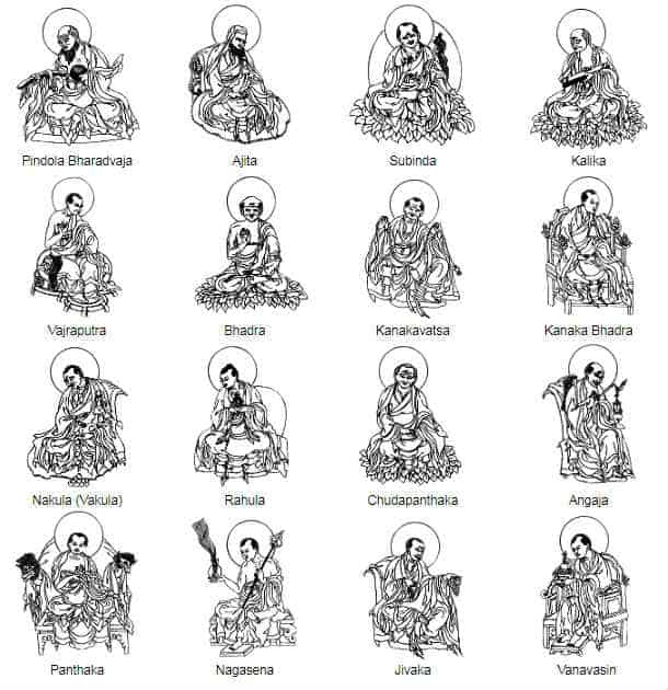 16 vị A la hán trong Phật giáo. Ảnh buddhanet